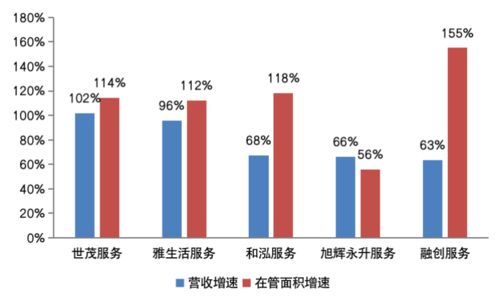 激发员工创新，育儿专家视角下的企业管理策略