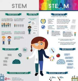 为孩子的未来插上翅膀，全面解析成长规划的重要性与实施策略