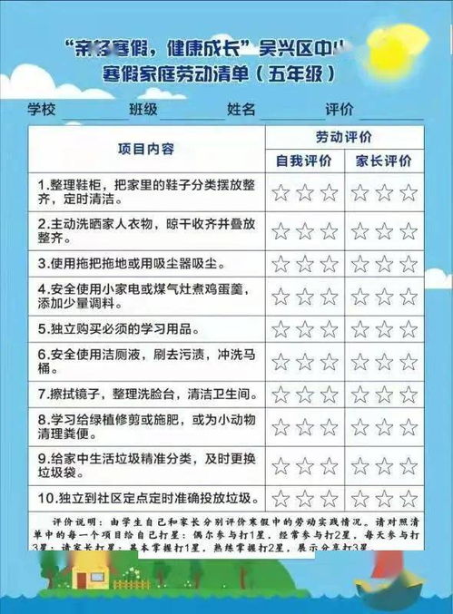 全面指导，助力学生健康成长的五大关键要素