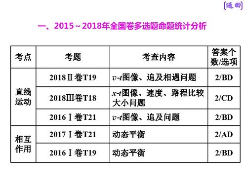 理解调节变量，在育儿研究中的关键作用