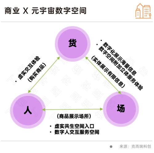 理解调节变量，在育儿研究中的关键作用