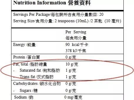 营养均衡，健康成长，中国食物营养成分表标准版解析与应用