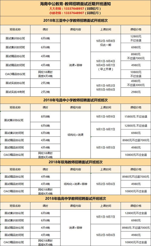 探索幼师资格证，中专学历报考条件与职业发展路径