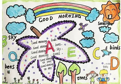 创意无限，如何制作一份吸引孩子的英语成长手抄报