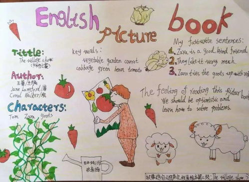 创意无限，如何制作一份吸引孩子的英语成长手抄报
