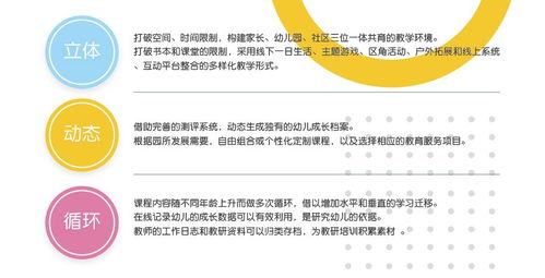 幼儿教育研究，国家级与省级的界定与重要性