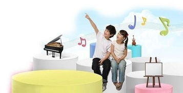 育儿专家，如何培养孩子的财商，为未来成功打下基础