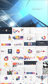 企业成长历程，记录、分析与展望