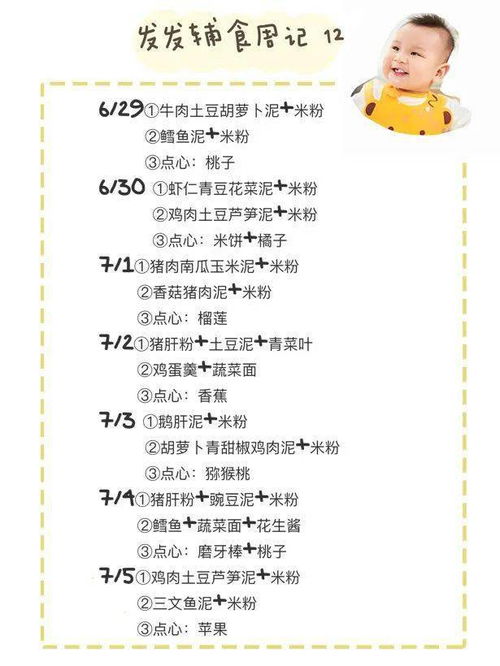 深入探讨，食物营养成分表的可信度及其在育儿中的重要性