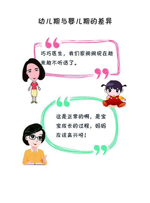 儿童成长阶段的关键特征与育儿指导