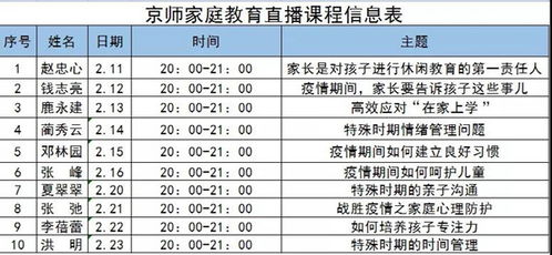 2023年中国营养成分表，为孩子健康成长保驾护航