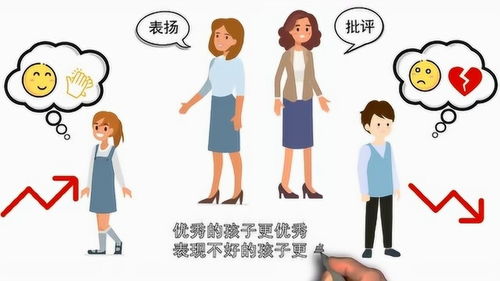 理解孩子的角色行为，育儿专家的洞察与指导