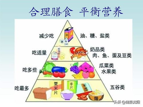 营养均衡，掌握食物搭配法则，为孩子健康成长加分
