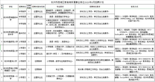 探索幼师专业毕业生的多元就业路径，从幼儿园到教育咨询