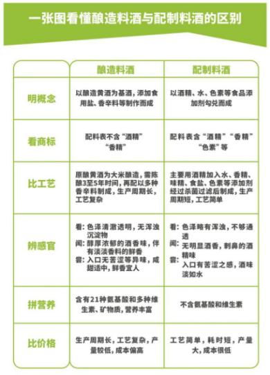 营养新篇章，2023年食物营养成分表的更新与重要性