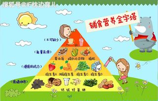 色彩与营养，如何通过绘画教育孩子营养均衡的重要性