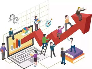 企业持续发展的要素，构建稳健的企业文化与人力资源管理