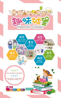 社区文化对儿童成长的影响，内涵、作用与培养策略