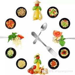 如何利用科技提升育儿质量，查食物营养价值的软件在家庭饮食管理中的应用