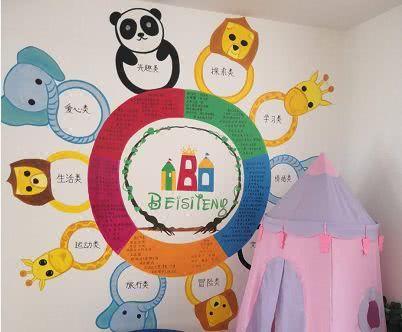 幼儿教育视频，开启孩子智慧之门的金钥匙