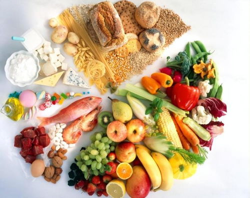 均衡饮食，一日三餐营养分配的比例与重要性