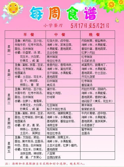 宝宝健康成长的秘诀，一日三餐的营养标准搭配表