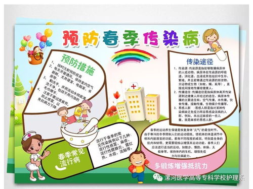 营养均衡，健康成长，食物营养成分手抄报模板指南