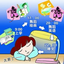 游戏与成长，如何平衡孩子的兴趣与责任