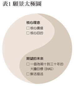 Healthy Growth:Nurturing Your Childs Physical and Emotional Well-being