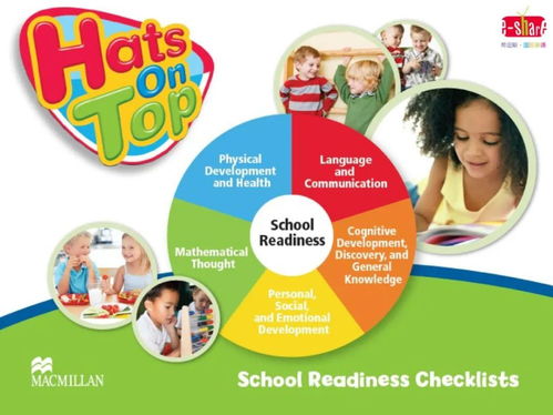 促进儿童全面发展，理解发育的英语翻译及其重要性