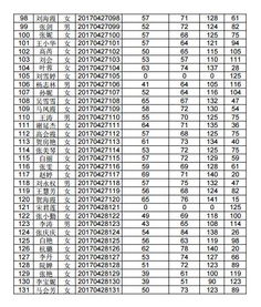2023年幼师成绩查询，官方入口与查询指南