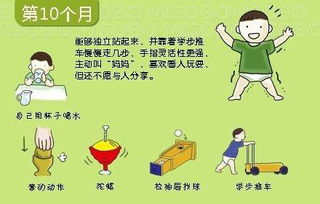 培养价值观，如何在孩子的成长中引导他们理解赚钱、成长与发展