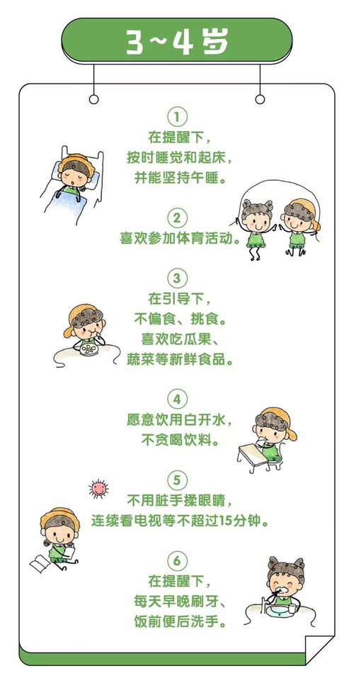 幼儿园课程内容名词解释，为孩子的教育打下坚实基础