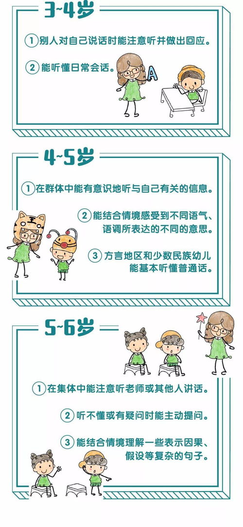 幼儿园课程内容名词解释，为孩子的教育打下坚实基础