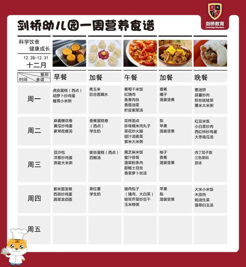 日常食物的营养成分表，为孩子健康成长提供科学饮食指南