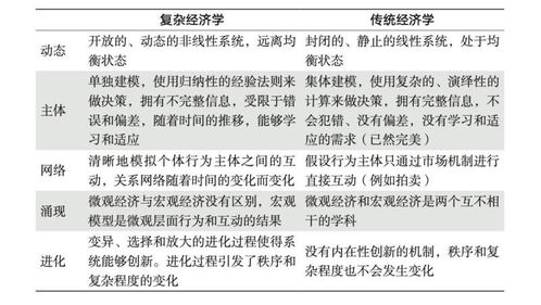 角色理论在育儿中的应用，理解孩子行为的新视角