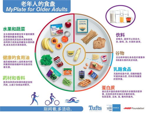 营养计算指南，如何为孩子的饮食健康把关