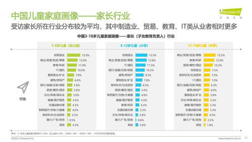 2024年中国食物营养成分表，为儿童健康成长提供科学指导