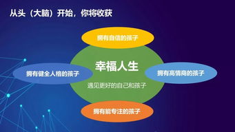 企业成长与育儿智慧，如何将育儿理念应用于企业文化建设