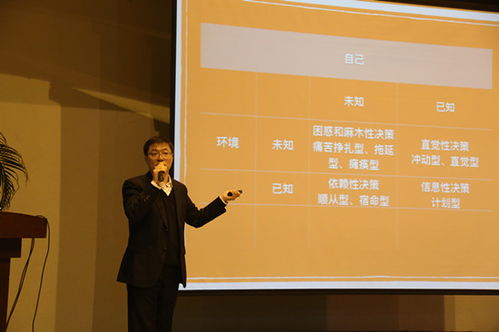 职高生学期成长发展计划，规划未来，成就梦想