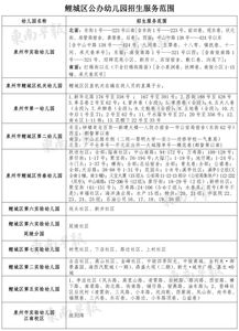 幼儿园教育活动名词解释题及答案，深入理解幼儿教育的关键术语