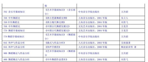 幼儿教育关键概念，课程名词解释与简答题指南