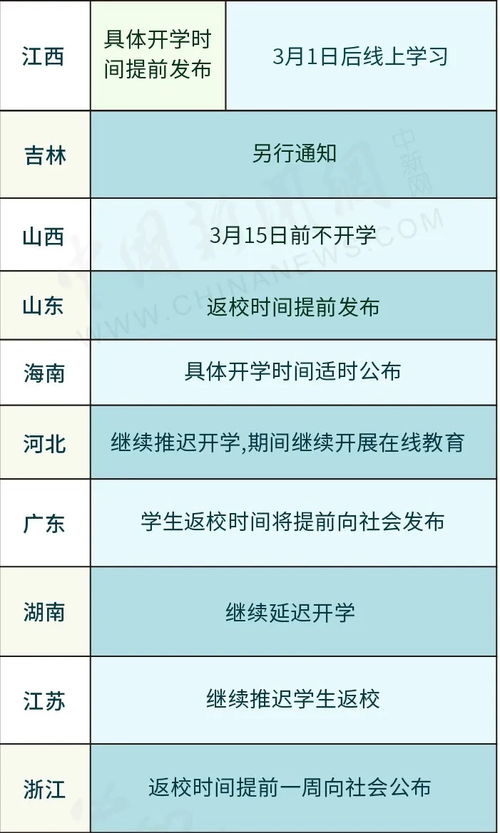 专业代码040101学前教育，培养下一代的摇篮