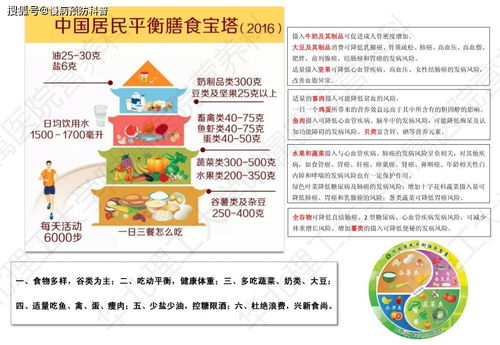 宝宝健康成长的指南，食物营养成分表的深度解析