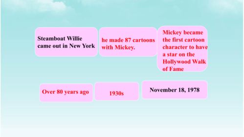 Playful Learning:How English Play Dates Foster Language Development