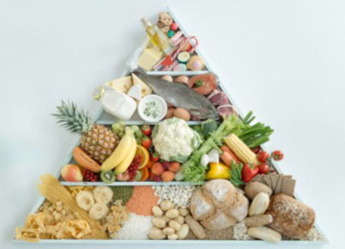 宝宝健康成长，一日三餐的营养搭配指南