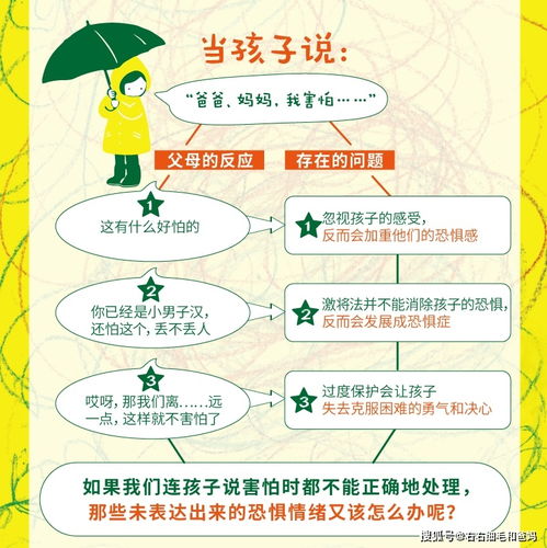 幼儿园教育心理学必背考点归纳，为孩子的成长打下坚实基础