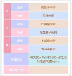 宝宝健康成长的指南，食物营养价值表查询大全