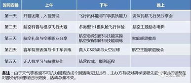 激发孩子团队精神，创意趣味活动队名和口号的力量