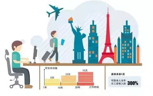 成长型企业的基本特征及其对员工和企业文化的影响